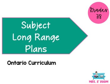 Preview of Ontario Grade 7/8  Long Range Plans (EVERYTHING BUT MATH)