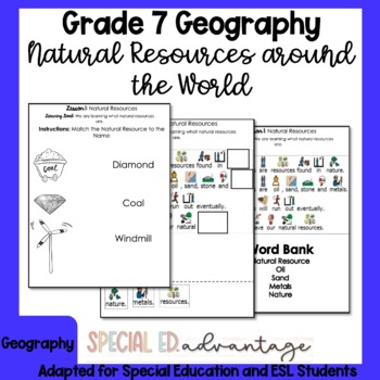 Preview of Ontario Grade 7 Geography Natural Resources Around The World for Special Ed ESL