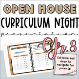 Ontario Grade 8 Curriculum Night Slides + Digital Interact