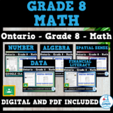 Ontario Grade 8 Full Year Bundle - Math - GOOGLE AND PDF
