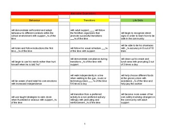 Preview of Ontario IEP Alternative Expectations