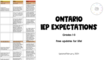 Preview of Ontario IEP Expectations Grades 1-3