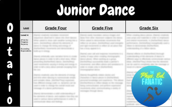 Preview of Ontario Junior Dance Report Comments Grades 4-6