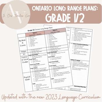 Preview of Ontario Long Range Plans- Gr. 1/2 Split (UPDATED with 2023 Language Curriculum)