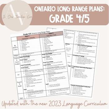Preview of Ontario Long Range Plans- Gr. 4/5 Split (UPDATED with 2023 Language Curriculum)