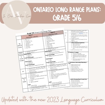 Preview of Ontario Long Range Plans- Gr. 5/6 Split (UPDATED with 2023 Language Curriculum)