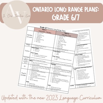 Preview of Ontario Long Range Plans- Gr. 6/7 Split (UPDATED with 2023 Language Curriculum)