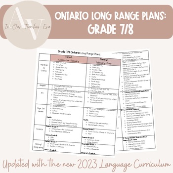 Preview of Ontario Long Range Plans- Gr. 7/8 Split (UPDATED with 2023 Language Curriculum)