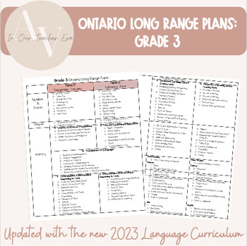 Preview of Ontario Long Range Plans- Grade 3 (UPDATED with new 2023 Language Curriculum)