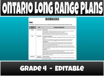 Preview of Ontario Long Range Plans- Grade 4 (UPDATED 2023 LANGUAGE CURRICULUM & 2020 MATH)