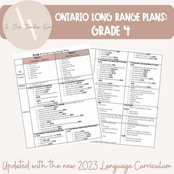 Preview of Ontario Long Range Plans- Grade 4 (UPDATED with 2023 Language Curriculum)