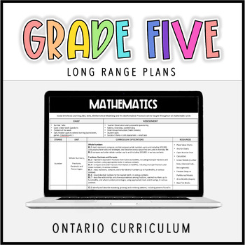 Preview of Ontario Long Range Plans - Grade 5 - FULL YEAR - DIGITAL + EDITABLE