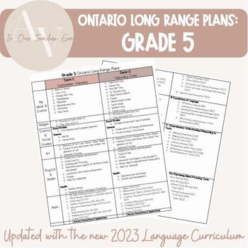 Preview of Ontario Long Range Plans- Grade 5 (UPDATED with 2023 Language Curriculum)