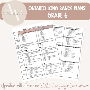 Preview of Ontario Long Range Plans- Grade 6 (UPDATED with 2023 Language Curriculum)