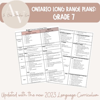 Preview of Ontario Long Range Plans- Grade 7 (UPDATED with 2023 Language Curriculum)