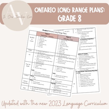 Preview of Ontario Long Range Plans- Grade 8 (UPDATED with 2023 Language Curriculum)