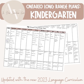 Preview of Ontario Long Range Plans - Kindergarten