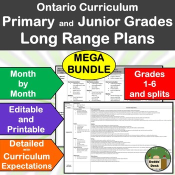 Preview of Ontario Long Range Plans PRIMARY and JUNIOR BUNDLE - Full Year - EDITABLE
