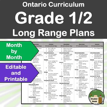 Preview of Ontario Long Range Plans Split Grade 1/2 - EDITABLE - Month-By-Month - FULL YEAR