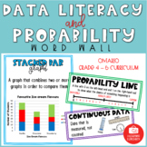 Ontario Math Data Literacy and Probability Word Wall | Pri