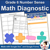 Ontario Math Diagnostic | Beginning of the Year Math | Gra