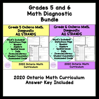 Preview of Ontario Math Diagnostic Bundle- Grade 5 and 6 | 2020 NEW Ontario Curriculum