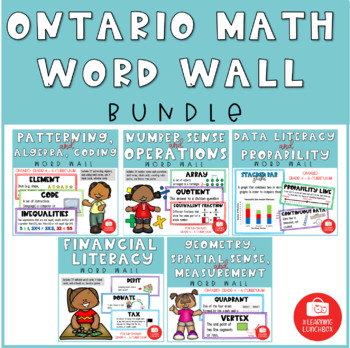 Preview of Ontario Math Word Wall Cards Bundle Gr. 4 - 6 | Digital and Print