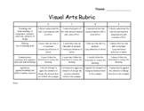 Ontario Primary Visual Arts Rubric Grades 1, 2, 3