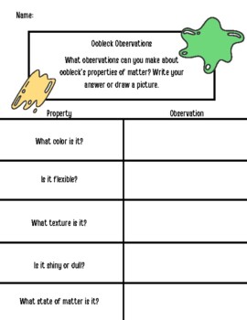 Preview of Oobleck Observations