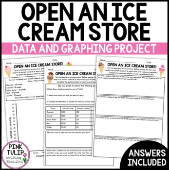 Preview of Open An Ice Cream Shop - Graphing and Data Math Activity