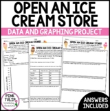 Open An Ice Cream Shop - Graphing and Data Math Activity