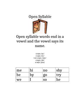 Preview of Open Close Syllable Rules for Phonics Notebook