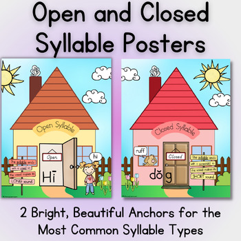 Preview of Open & Closed Syllable House Posters - Colorful Visuals & SOR/OG Aligned!