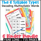 Open Closed Syllable Types & More Decoding Multisyllabic W