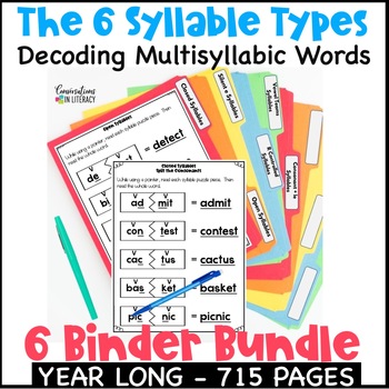 Preview of Decoding Multisyllabic Words Worksheets Open and Closed Etc. Syllables Division