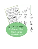 Open Court Phonics - Alphabet Sounds Chart | Flashcards | 