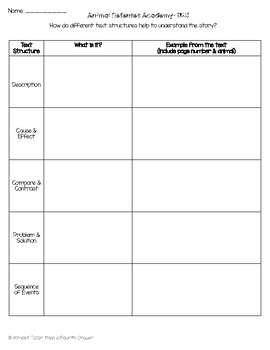 Open Court Reading 2023 Unit 4 Lesson 1 Text Structure | TPT