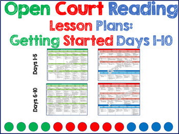 Preview of Open Court Reading Getting Started Days 1-10 Lesson Plans (EDITABLE VERSION)