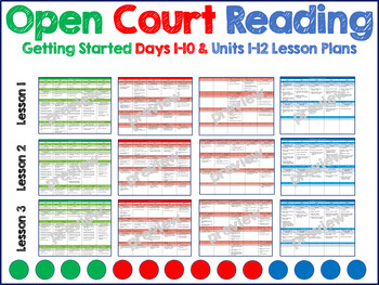 Preview of Open Court Reading Kindergarten GS & Units 1-12 Lesson Plans (EDITABLE VERSION)