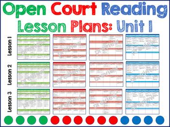 Preview of Open Court Reading Kindergarten Unit 1 Lesson Plans NO PREP (EDITABLE VERSION)