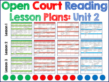 Preview of Open Court Reading Kindergarten Unit 2 Lesson Plans NO PREP (EDITABLE VERSION)
