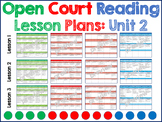 Open Court Reading Kindergarten Unit 2 Lesson Plans NO PRE