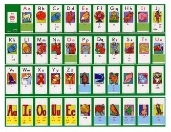 Preview of Open Court Sound Spelling Card Reference Chart