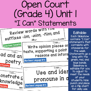 Open Court Unit 1 (Grade 4) 