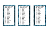 Open Court Unit 2, Lesson 1 Printable Spelling List (5th Grade)