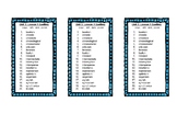Open Court Unit 3, Lesson 1 Printable Spelling List (5th Grade)