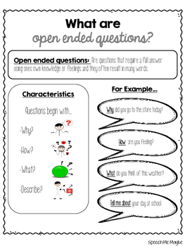 Open-ended questions: When to ask them + 15 examples