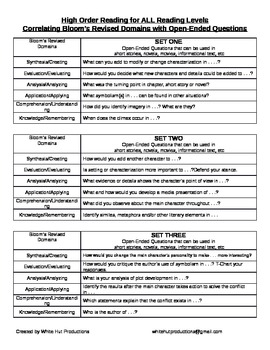 Preview of Open-Ended Questions correlated with Revised Bloom Domains