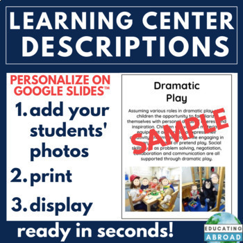 Preview of Open House Learning Center Descriptions | Dramatic Play, Blocks, Puzzles Signs