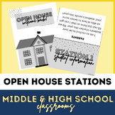 Open House Station Rotations for Parents - Middle & High S